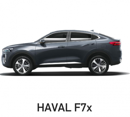 Ремонт Полировка Фар Haval F7x
